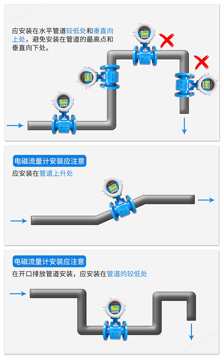 電磁流量計安裝方式 電磁流量計安裝方式